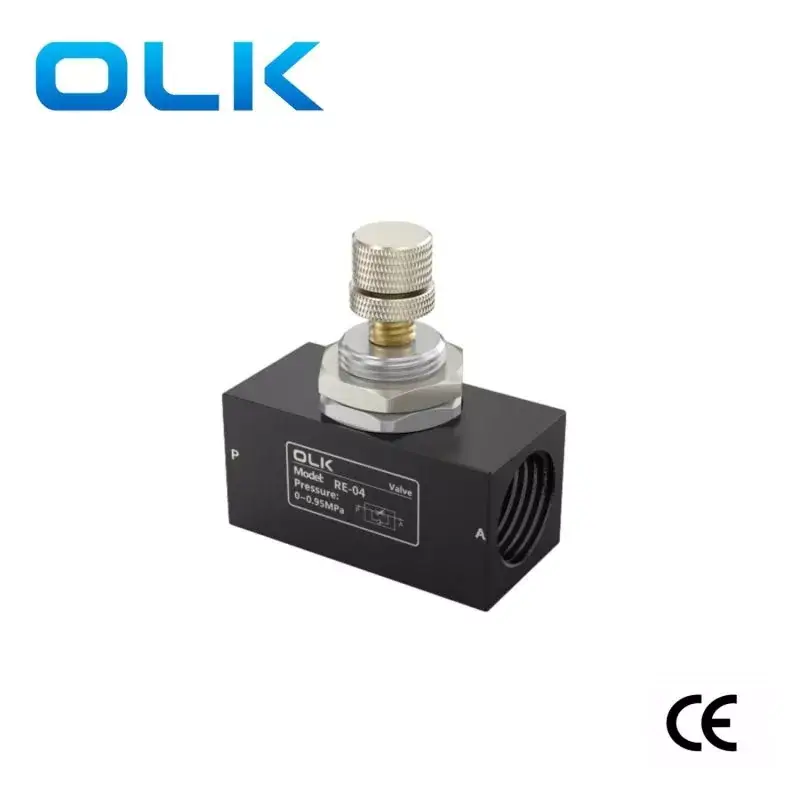 كيف يعمل الصمام الخانق أحادي الاتجاه من سلسلة RE على تحسين كفاءة التحكم في السوائل؟